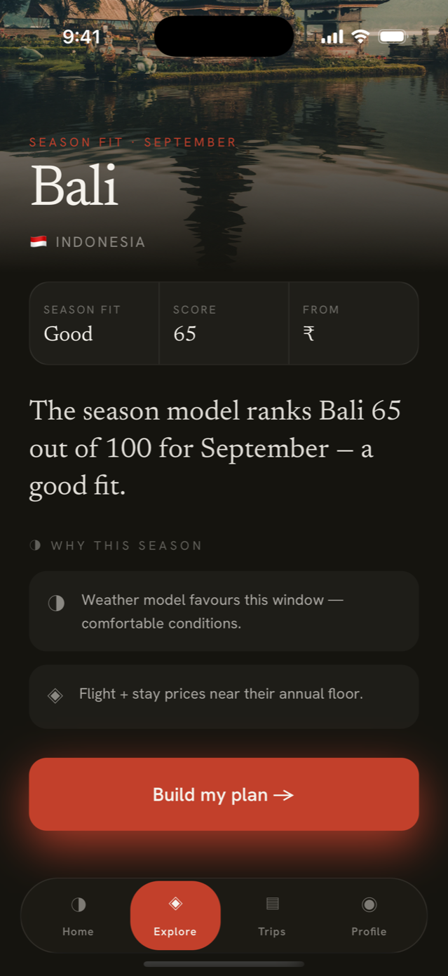 Why this season — weather and price reasons