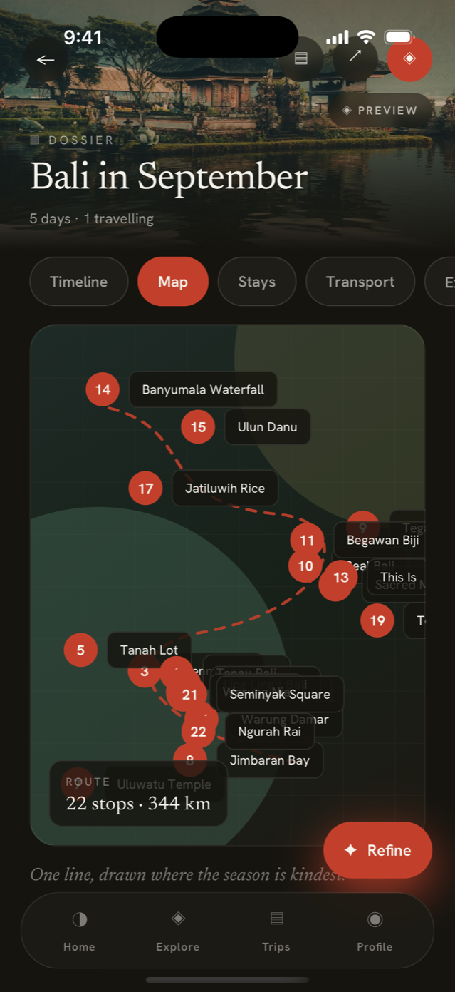 The same day drawn as a route on a map